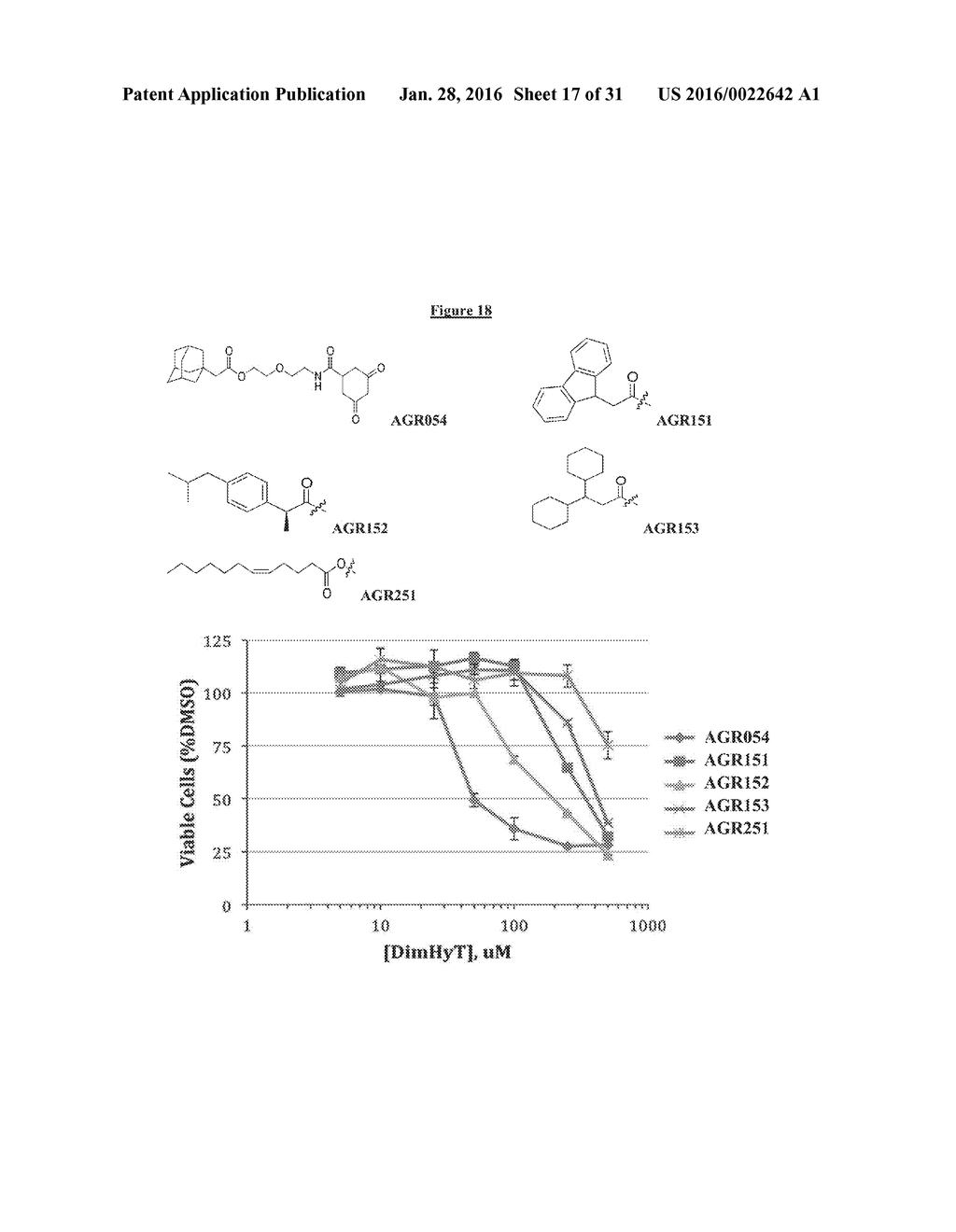 Compounds Useful for Promoting Protein Degradation and Methods Using Same - diagram, schematic, and image 18