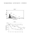 Compounds Useful for Promoting Protein Degradation and Methods Using Same diagram and image