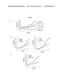 Compounds Useful for Promoting Protein Degradation and Methods Using Same diagram and image