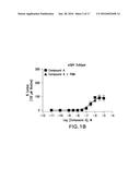 PHARMACEUTICAL COMPOSITIONS AND THEIR METHODS OF USE diagram and image