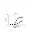 PHARMACEUTICAL COMPOSITIONS AND THEIR METHODS OF USE diagram and image