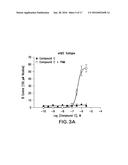 PHARMACEUTICAL COMPOSITIONS AND THEIR METHODS OF USE diagram and image