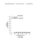 PHARMACEUTICAL COMPOSITIONS AND THEIR METHODS OF USE diagram and image