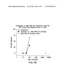 PHARMACEUTICAL COMPOSITIONS AND THEIR METHODS OF USE diagram and image