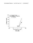 PHARMACEUTICAL COMPOSITIONS AND THEIR METHODS OF USE diagram and image