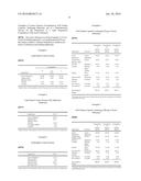 Capsule pharmaceutical dosage form comprising a suspension formulation of     an indolinone derivative diagram and image