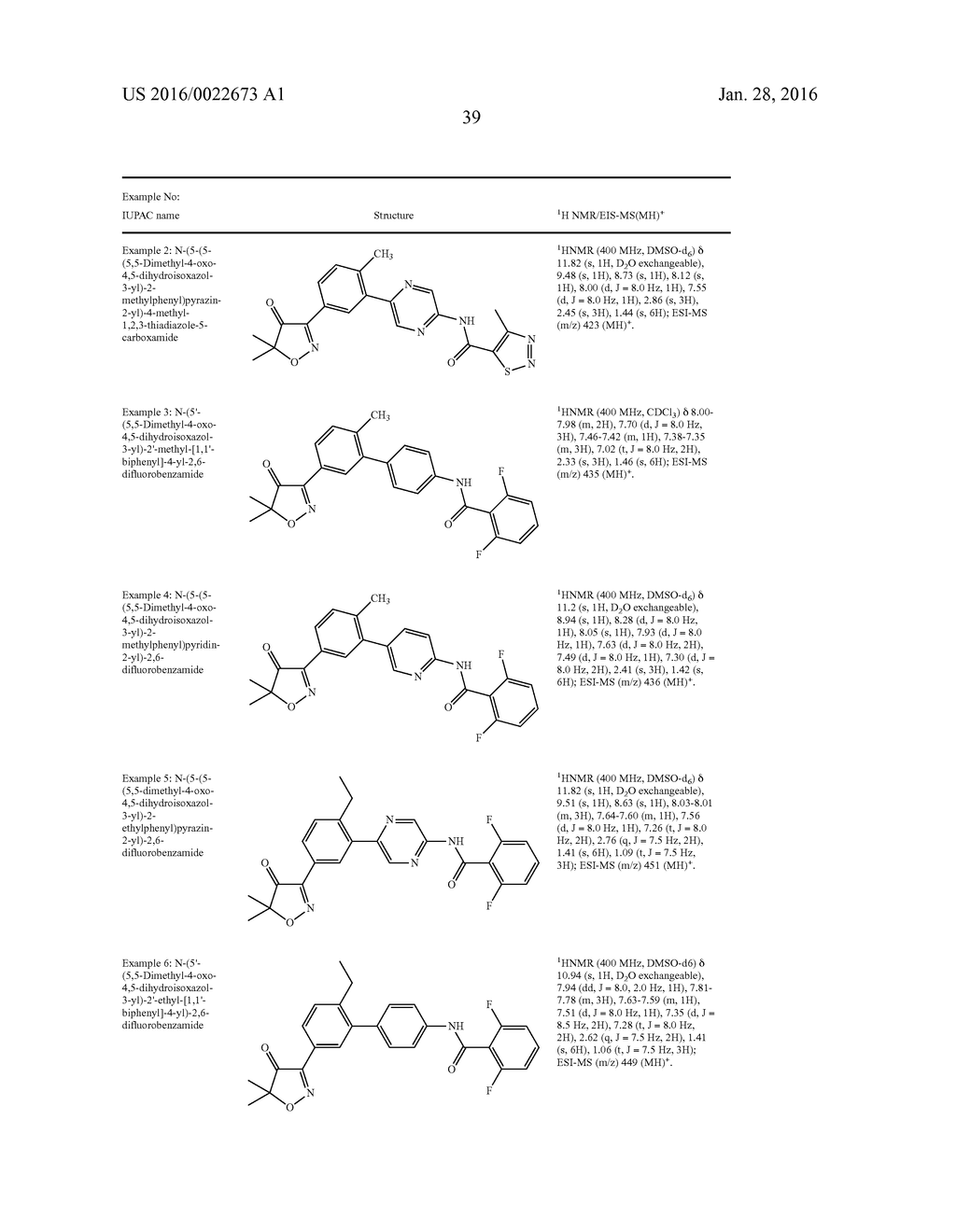 OXAZOLE AND ISOXAZOLE CRAC MODULATORS - diagram, schematic, and image 40