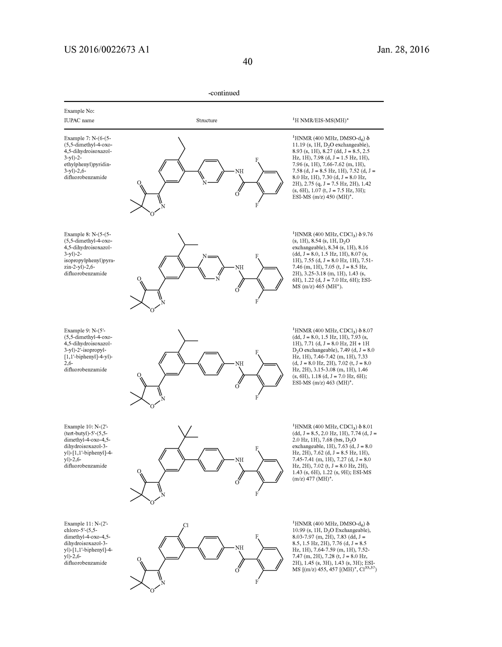 OXAZOLE AND ISOXAZOLE CRAC MODULATORS - diagram, schematic, and image 41