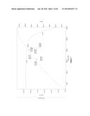 SOLID FORMS OF AN EPIDERMAL GROWTH FACTOR RECEPTOR KINASE INHIBITOR diagram and image