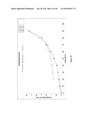 SOLID FORMS OF AN EPIDERMAL GROWTH FACTOR RECEPTOR KINASE INHIBITOR diagram and image