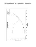 SOLID FORMS OF AN EPIDERMAL GROWTH FACTOR RECEPTOR KINASE INHIBITOR diagram and image