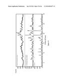 SOLID FORMS OF AN EPIDERMAL GROWTH FACTOR RECEPTOR KINASE INHIBITOR diagram and image