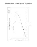 SOLID FORMS OF AN EPIDERMAL GROWTH FACTOR RECEPTOR KINASE INHIBITOR diagram and image