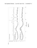 SOLID FORMS OF AN EPIDERMAL GROWTH FACTOR RECEPTOR KINASE INHIBITOR diagram and image