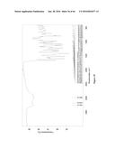 SOLID FORMS OF AN EPIDERMAL GROWTH FACTOR RECEPTOR KINASE INHIBITOR diagram and image