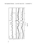 SOLID FORMS OF AN EPIDERMAL GROWTH FACTOR RECEPTOR KINASE INHIBITOR diagram and image