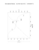 SOLID FORMS OF AN EPIDERMAL GROWTH FACTOR RECEPTOR KINASE INHIBITOR diagram and image