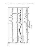 SOLID FORMS OF AN EPIDERMAL GROWTH FACTOR RECEPTOR KINASE INHIBITOR diagram and image