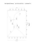 SOLID FORMS OF AN EPIDERMAL GROWTH FACTOR RECEPTOR KINASE INHIBITOR diagram and image