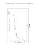 SOLID FORMS OF AN EPIDERMAL GROWTH FACTOR RECEPTOR KINASE INHIBITOR diagram and image