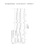 SOLID FORMS OF AN EPIDERMAL GROWTH FACTOR RECEPTOR KINASE INHIBITOR diagram and image