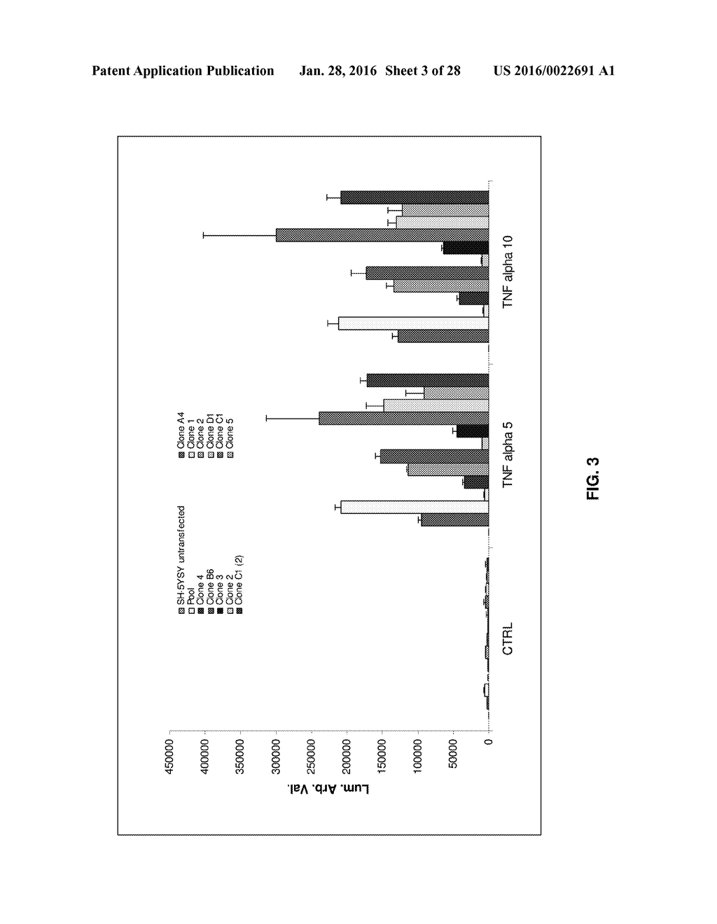 TREATMENT OF NEURODEGENERATIVE DISEASES, CAUSATION OF MEMORY ENHANCEMENT,     AND ASSAY FOR SCREENING COMPOUNDS FOR SUCH - diagram, schematic, and image 04