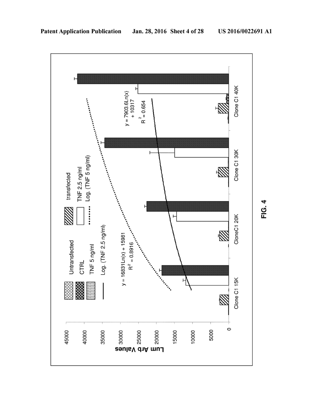 TREATMENT OF NEURODEGENERATIVE DISEASES, CAUSATION OF MEMORY ENHANCEMENT,     AND ASSAY FOR SCREENING COMPOUNDS FOR SUCH - diagram, schematic, and image 05