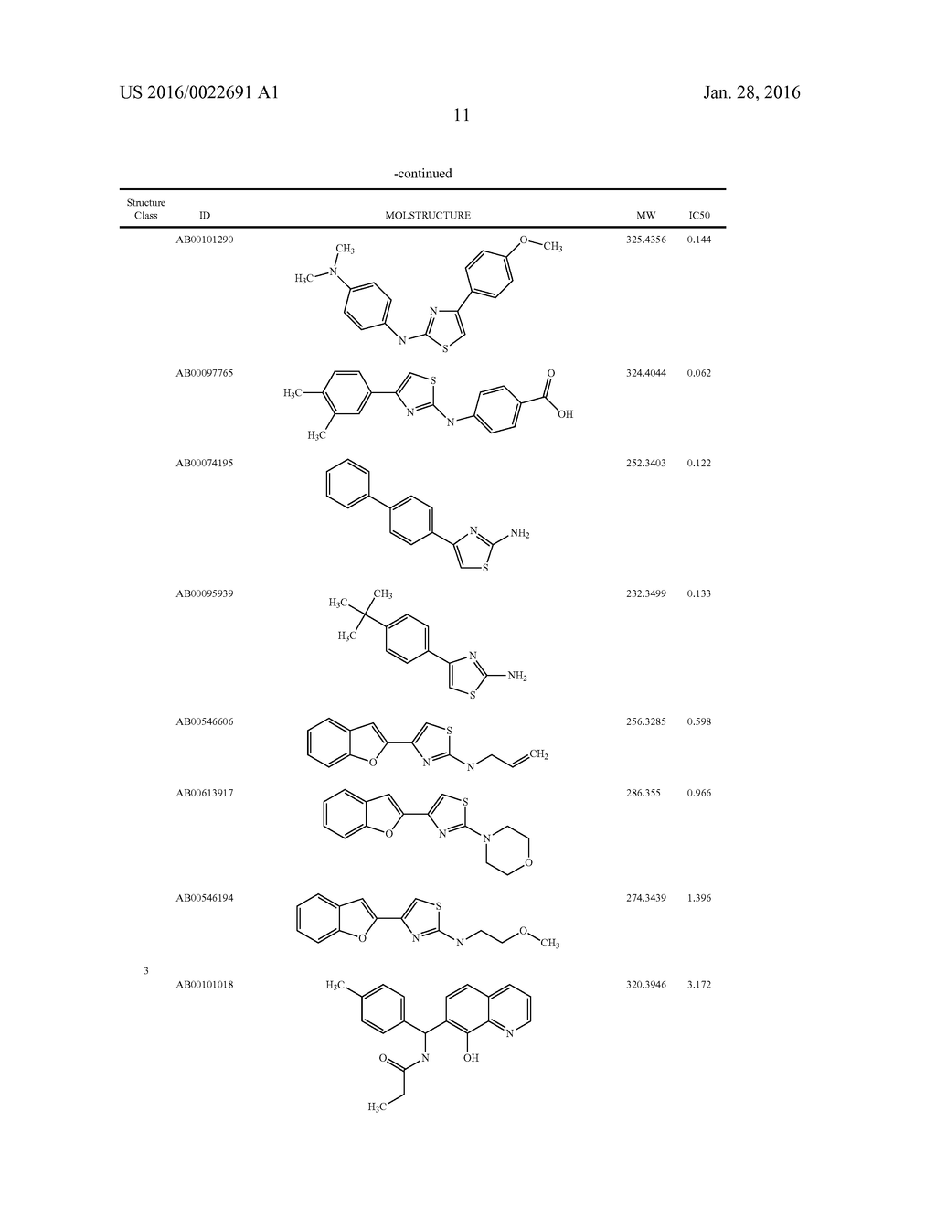 TREATMENT OF NEURODEGENERATIVE DISEASES, CAUSATION OF MEMORY ENHANCEMENT,     AND ASSAY FOR SCREENING COMPOUNDS FOR SUCH - diagram, schematic, and image 40