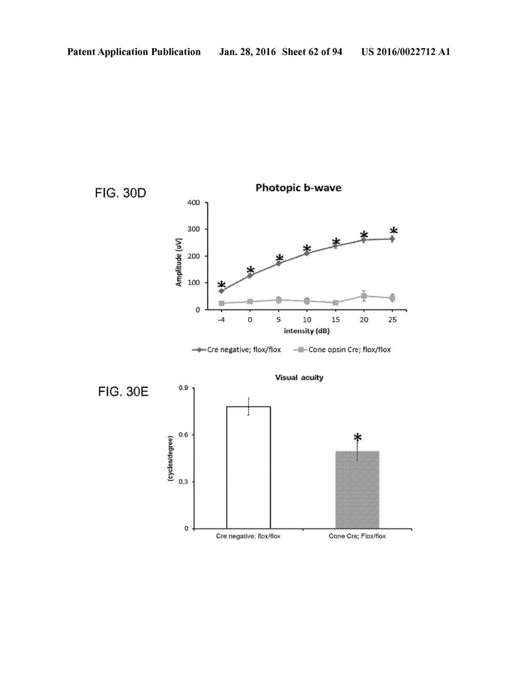 Administration of Nicotinamide Mononucleotide in the Treatment of Disease - diagram, schematic, and image 63