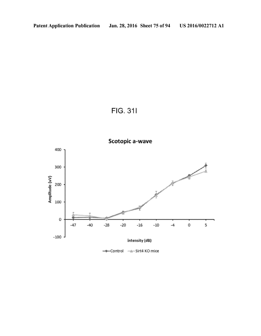 Administration of Nicotinamide Mononucleotide in the Treatment of Disease - diagram, schematic, and image 76