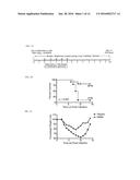 ADMINISTRATION OF ERITORAN OR PHARMACEUTICALLY ACCEPTABLE SALTS THEREOF TO     TREAT ORTHOMYXOVIRUS INFECTIONS diagram and image