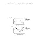 ADMINISTRATION OF ERITORAN OR PHARMACEUTICALLY ACCEPTABLE SALTS THEREOF TO     TREAT ORTHOMYXOVIRUS INFECTIONS diagram and image