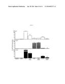 ADMINISTRATION OF ERITORAN OR PHARMACEUTICALLY ACCEPTABLE SALTS THEREOF TO     TREAT ORTHOMYXOVIRUS INFECTIONS diagram and image