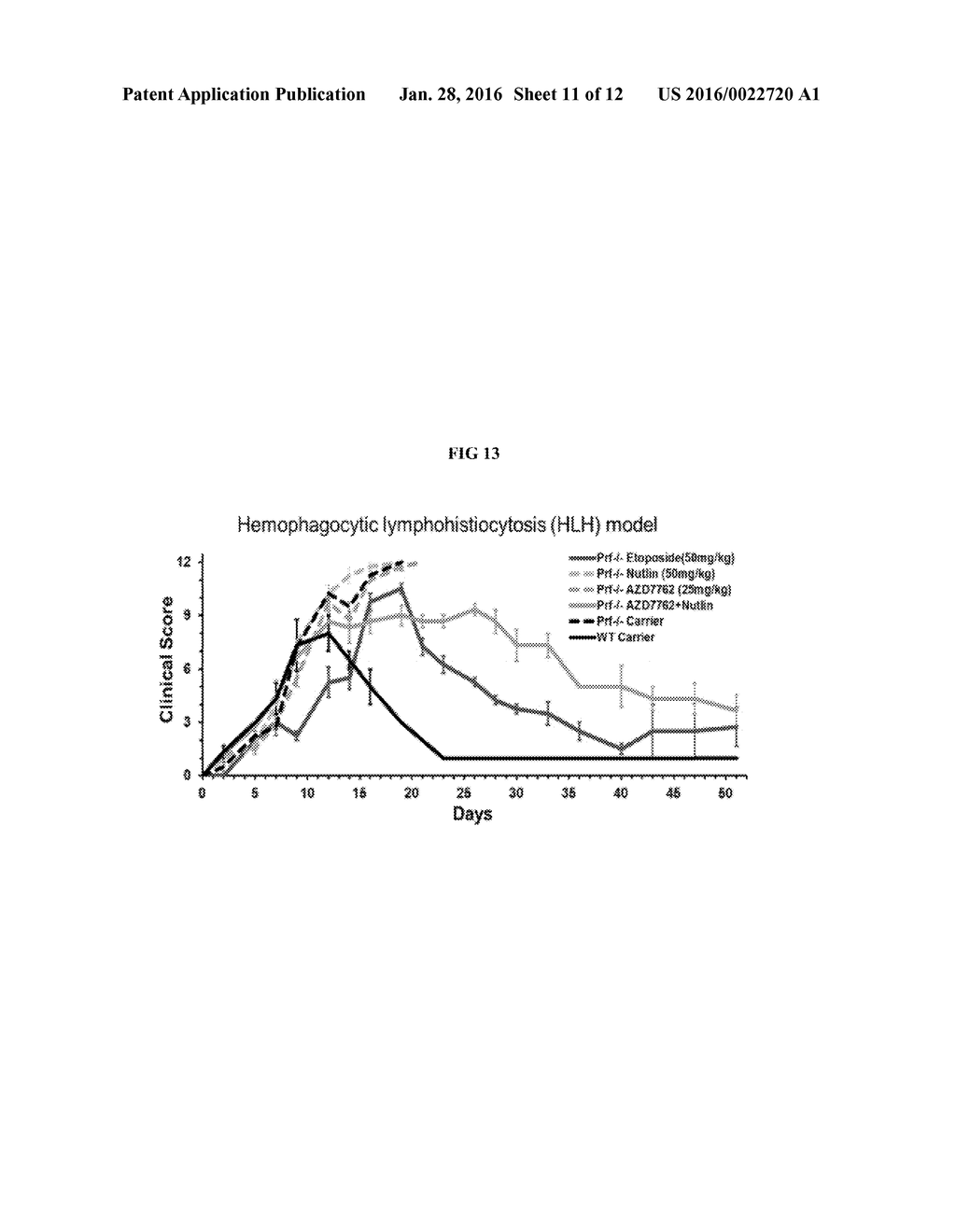 COMPOSITIONS AND METHODS FOR TREATING DISEASE STATES ASSOCIATED WITH     ACTIVATED T CELLS AND/OR B CELLS - diagram, schematic, and image 12