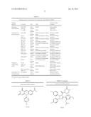 COMPOSITIONS AND METHODS FOR TREATING DISEASE STATES ASSOCIATED WITH     ACTIVATED T CELLS AND/OR B CELLS diagram and image