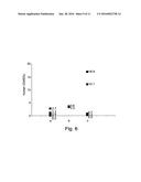 METHODS FOR CELL EXPANSION AND USES OF CELLS AND CONDITIONED MEDIA     PRODUCED THEREBY FOR THERAPY diagram and image