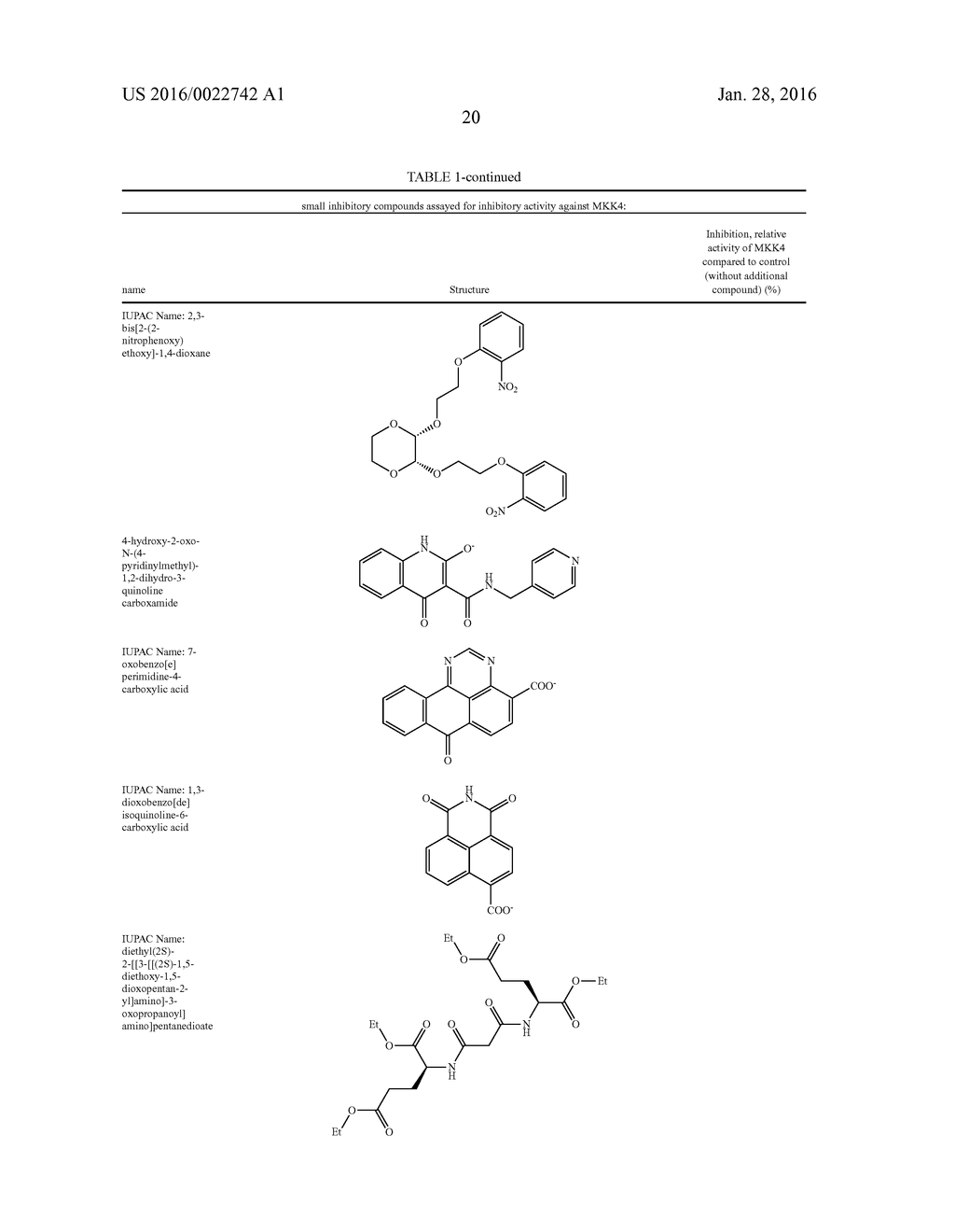 MEDICAMENT FOR LIVER REGENERATION AND FOR TREATMENT OF LIVER FAILURE - diagram, schematic, and image 29