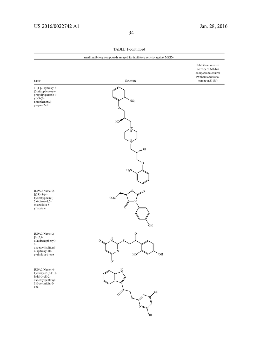 MEDICAMENT FOR LIVER REGENERATION AND FOR TREATMENT OF LIVER FAILURE - diagram, schematic, and image 43