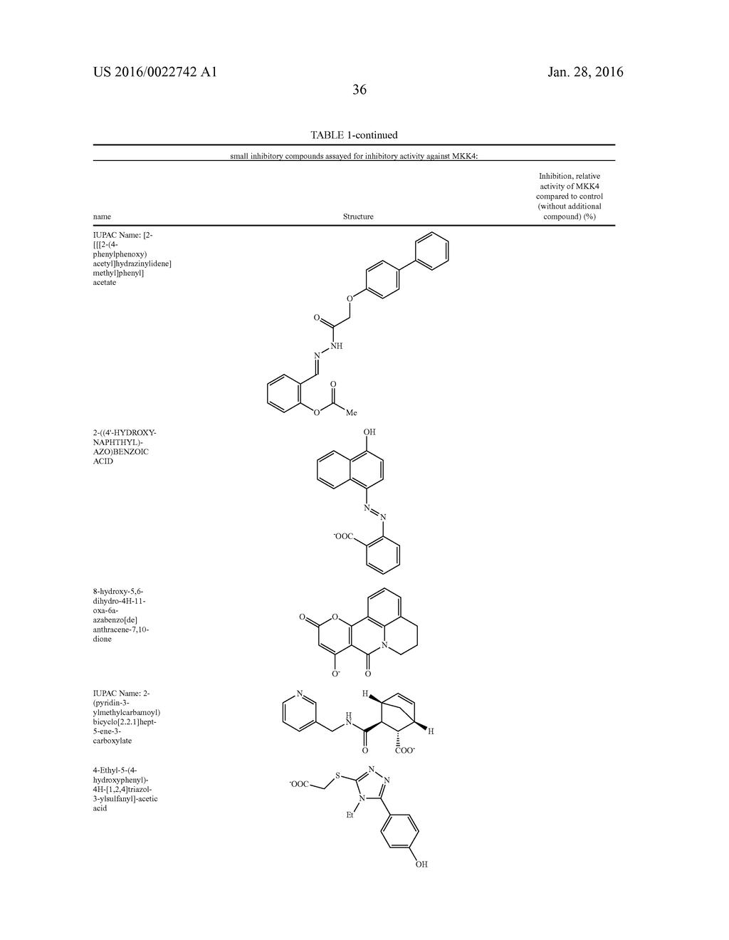 MEDICAMENT FOR LIVER REGENERATION AND FOR TREATMENT OF LIVER FAILURE - diagram, schematic, and image 45