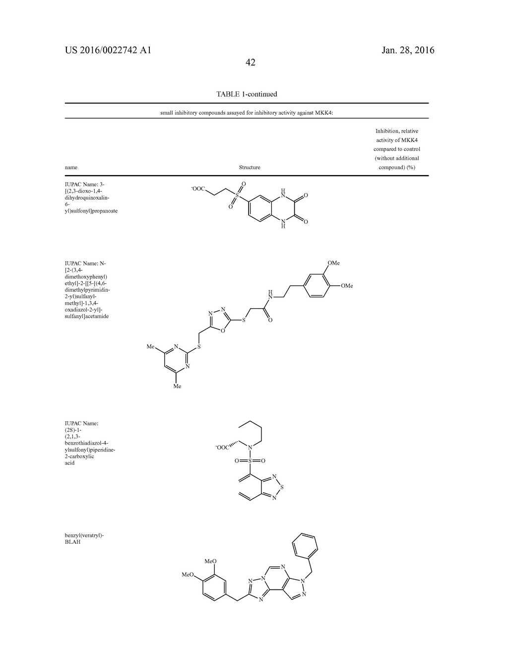 MEDICAMENT FOR LIVER REGENERATION AND FOR TREATMENT OF LIVER FAILURE - diagram, schematic, and image 51