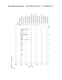 THERAPEUTIC METHODS FOR TREATING SOLID TUMORS AND RELATED DIAGNOSTIC     METHODS diagram and image