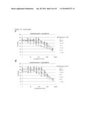 THERAPEUTIC METHODS FOR TREATING SOLID TUMORS AND RELATED DIAGNOSTIC     METHODS diagram and image