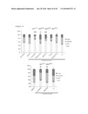 THERAPEUTIC METHODS FOR TREATING SOLID TUMORS AND RELATED DIAGNOSTIC     METHODS diagram and image