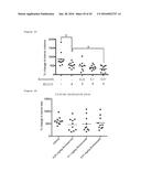 THERAPEUTIC METHODS FOR TREATING SOLID TUMORS AND RELATED DIAGNOSTIC     METHODS diagram and image