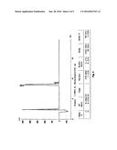 COMPOSITIONS AND METHODS FOR INHIBITING CELLULAR ADHESION OR DIRECTING     DIAGNOSTIC OR THERAPEUTIC AGENTS TO RGD BINDING SITES diagram and image