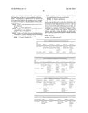 COMPOSITIONS AND METHODS FOR INHIBITING CELLULAR ADHESION OR DIRECTING     DIAGNOSTIC OR THERAPEUTIC AGENTS TO RGD BINDING SITES diagram and image