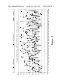 INSULIN-CONTAINING INFANT FORMULA diagram and image