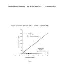 PURINE NUCLEOSIDE PHOSPHORYLASE AS ENZYMATIC ACTIVATOR OF NUCLEOSIDE     PRODRUGS diagram and image