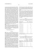 Peptide Immunogens diagram and image