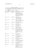 Cytotoxic T Lymphocyte Inducing Immunogens For Prevention Treatment and     Diagnosis of Cancer diagram and image